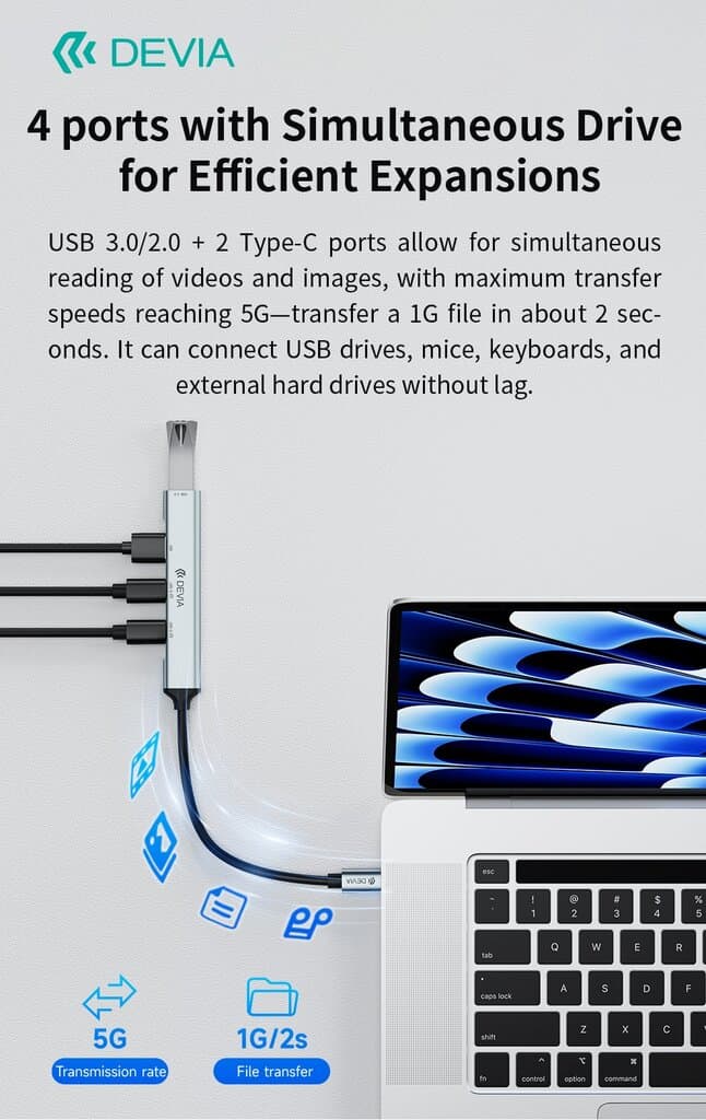 devia Lite1 Type-C to 2A+2C  4 In 1 HUB 6