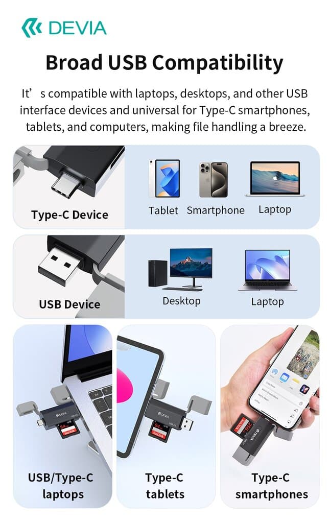 DEVIA Leopard Series USB+Type-C 3.0 To SD/TF 2 In 1 High-Speed Card Reader 6
