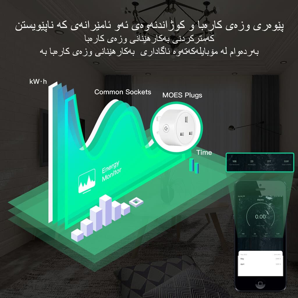 Wifi Smart Plug with Energy Monitoring 3