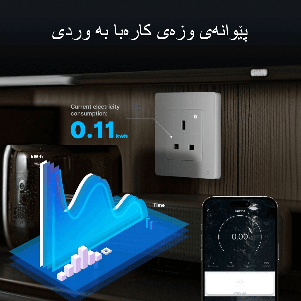 Wifi Smart Socket 3
