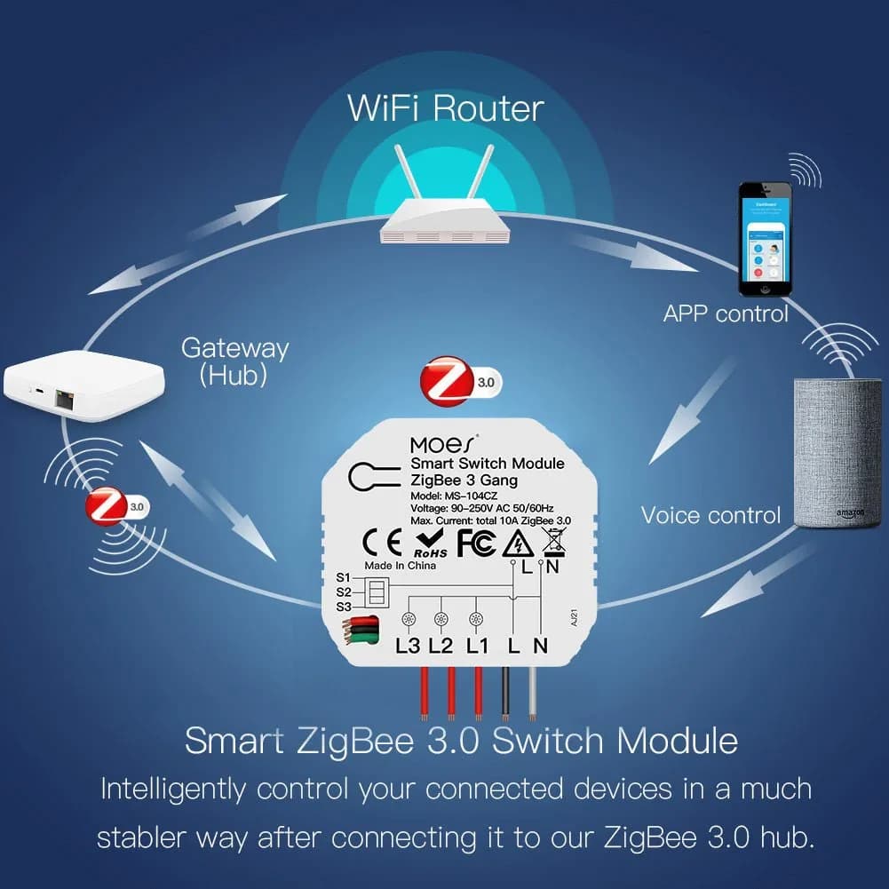 Moes MINI Zigbee smart switch 3 gang 3