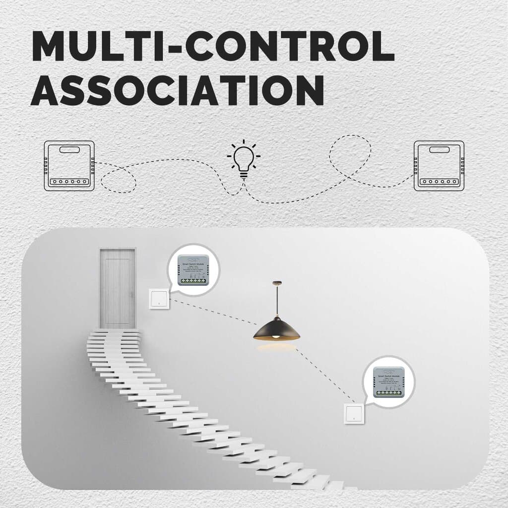 Moes MINI Zigbee smart switch  
1 gang
 with energy monitor 8