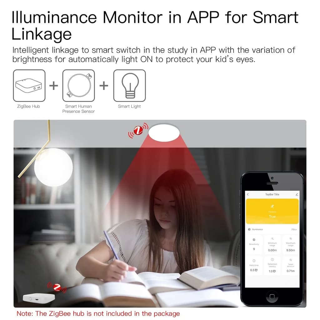 Moes Zigbee human presence sensor + Light Sensor 4