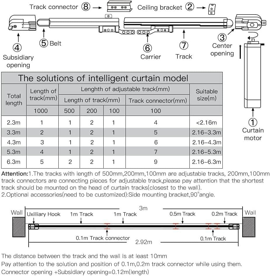 Moes WIFI curtain motor + Splicing rail + remoter 2.2m 5