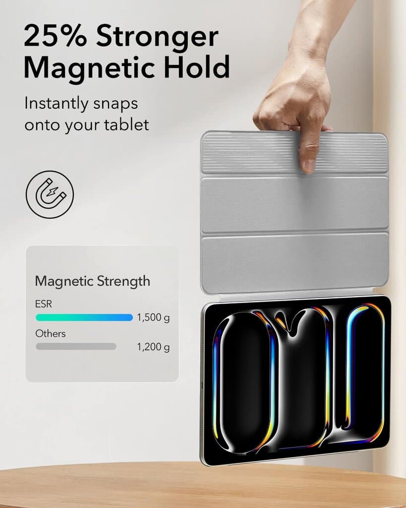 ESR Rebound Magnetic Case, (2024), Grey - 1B1960503 - iPad Pro 11 5