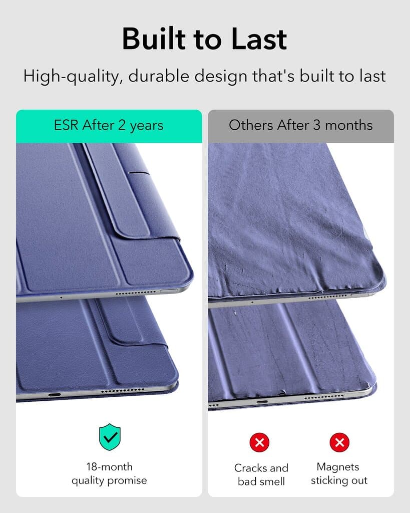 ESR Rebound Magnetic Case, (2024), Lavender - Compatible with iPad Pro 11 6