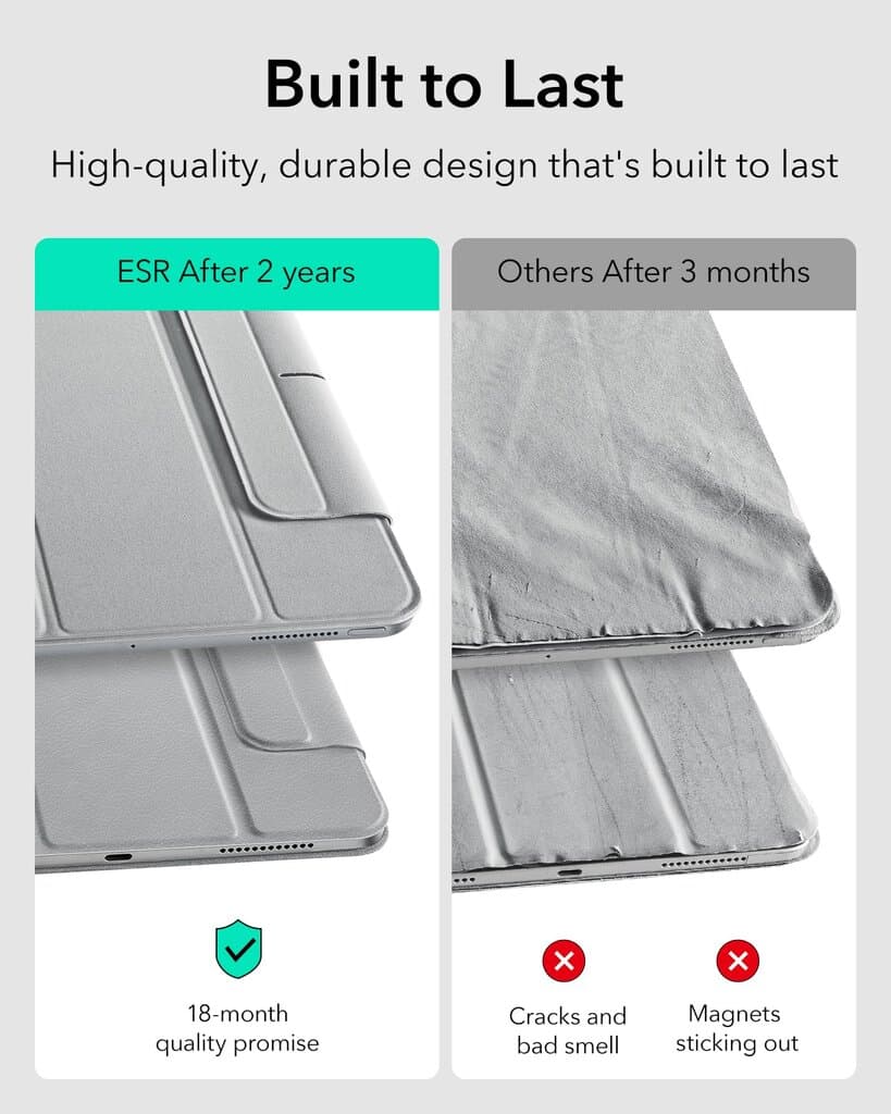 ESR Rebound Magnetic Case, (2024), Grey - 1B1960503 - iPad Pro 13 (2024) 6
