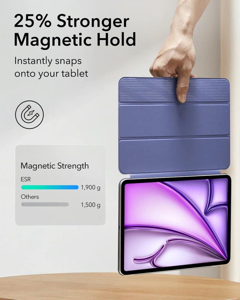 ESR Rebound Magnetic Case, Compatible with iPad Air 13 (2024), Pro 12.9 (6th/5th/4th Gen), Lavender - 1B1980403 4