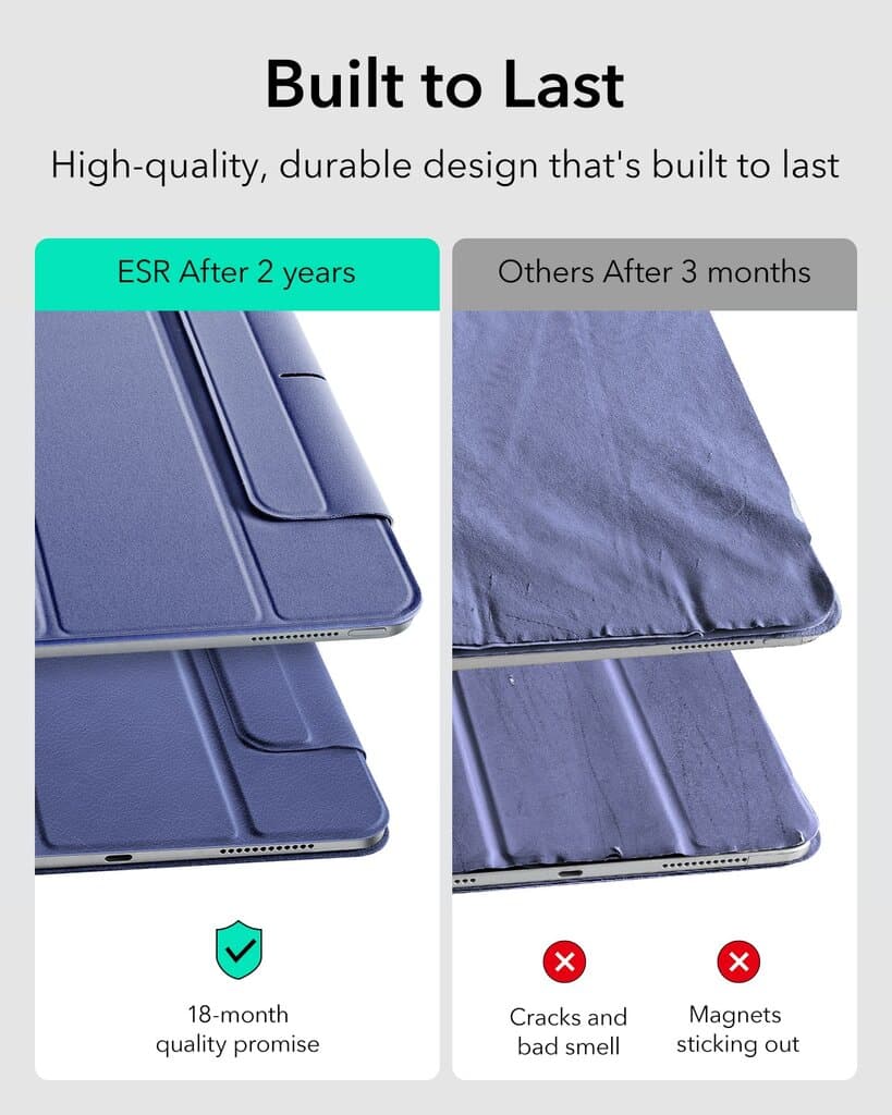 ESR Rebound Magnetic Case, Compatible with iPad Air 13 (2024), Pro 12.9 (6th/5th/4th Gen), Lavender - 1B1980403 5