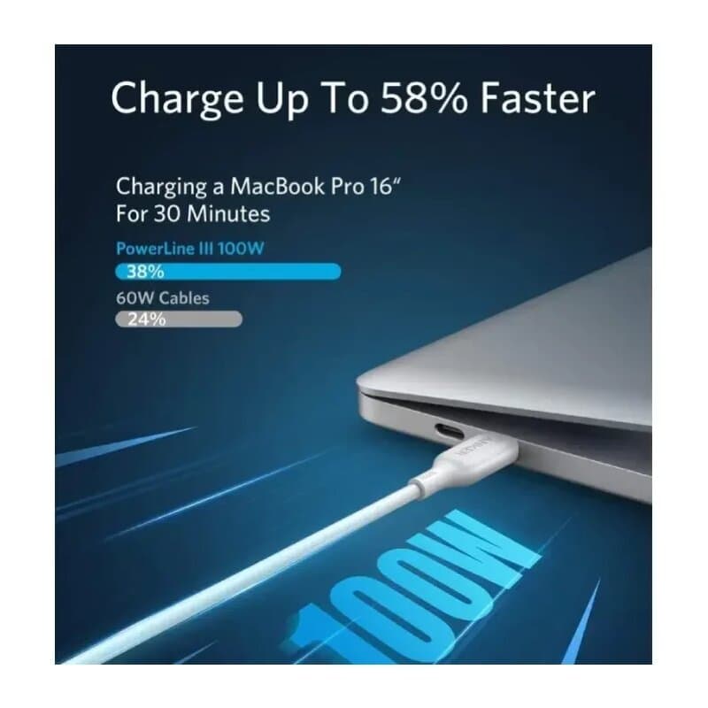 Anker PowerLine III USB-C to USB-C Cable 6ft 100W (White) 3