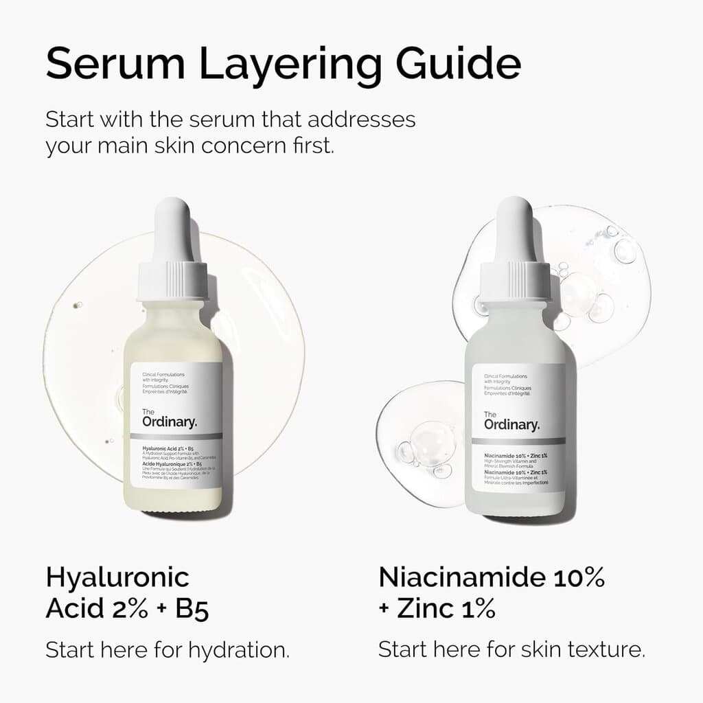 The Ordinary Hyaluronic Acid 2% + B5 6