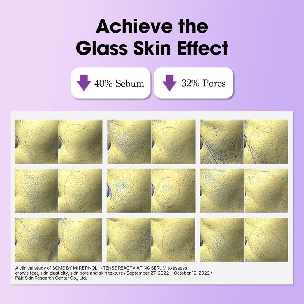 Some By Mi Retinol Intense 4