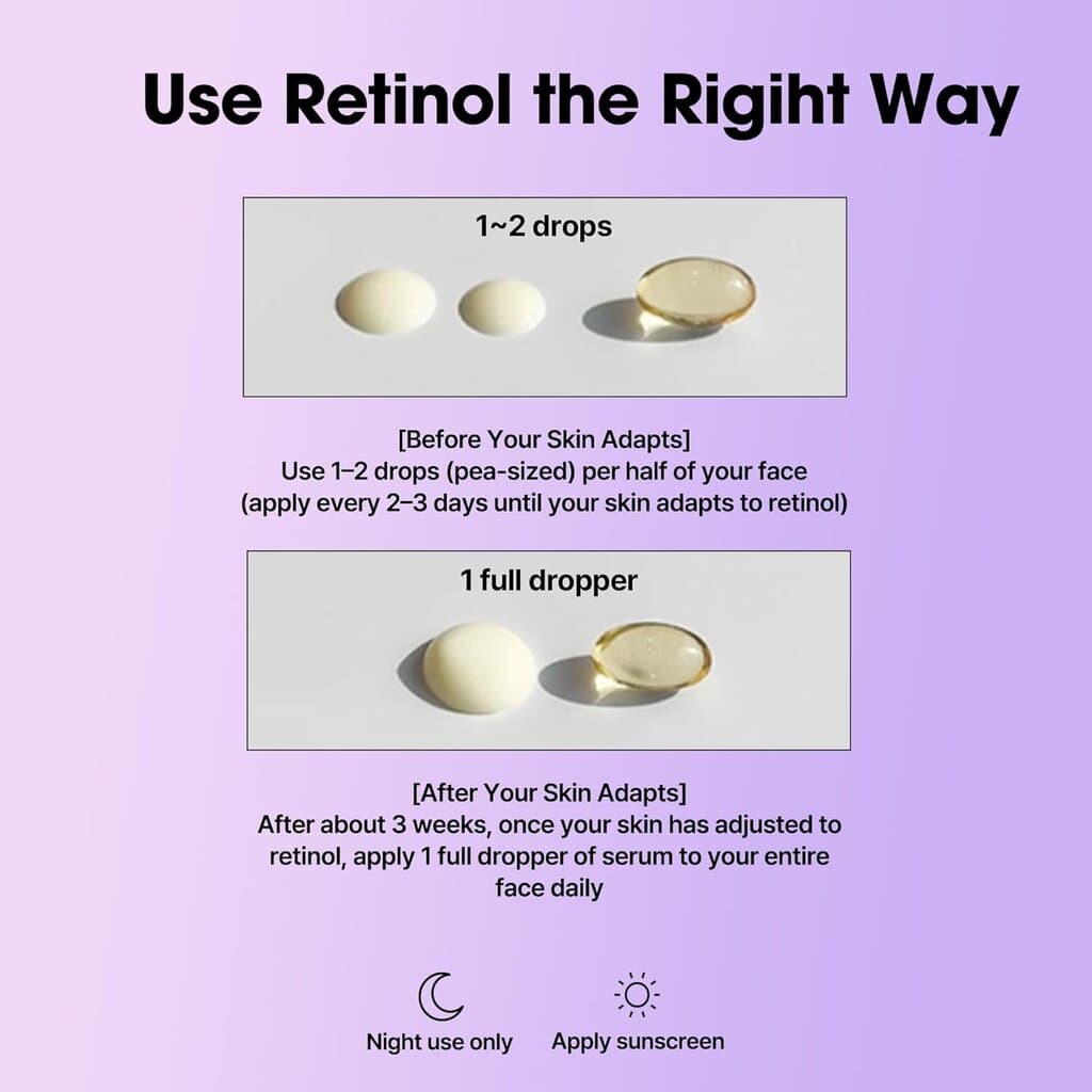 Some By Mi Retinol Intense 8