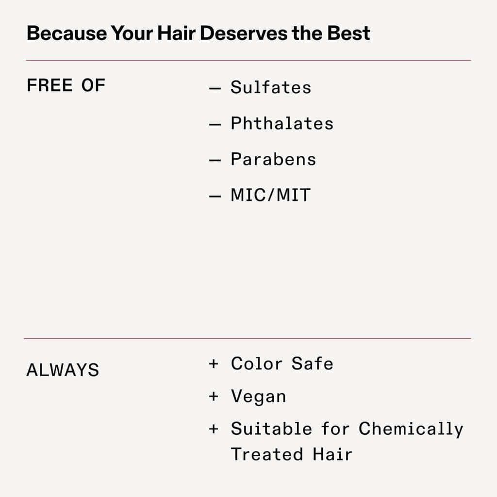 Olaplex Shampoo No. 4 9