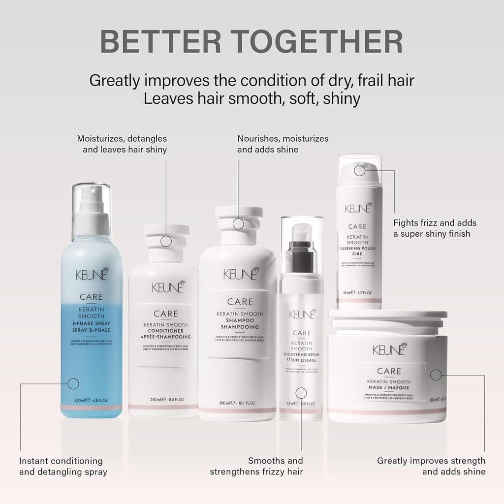 Keune Shampoo Keratin 4