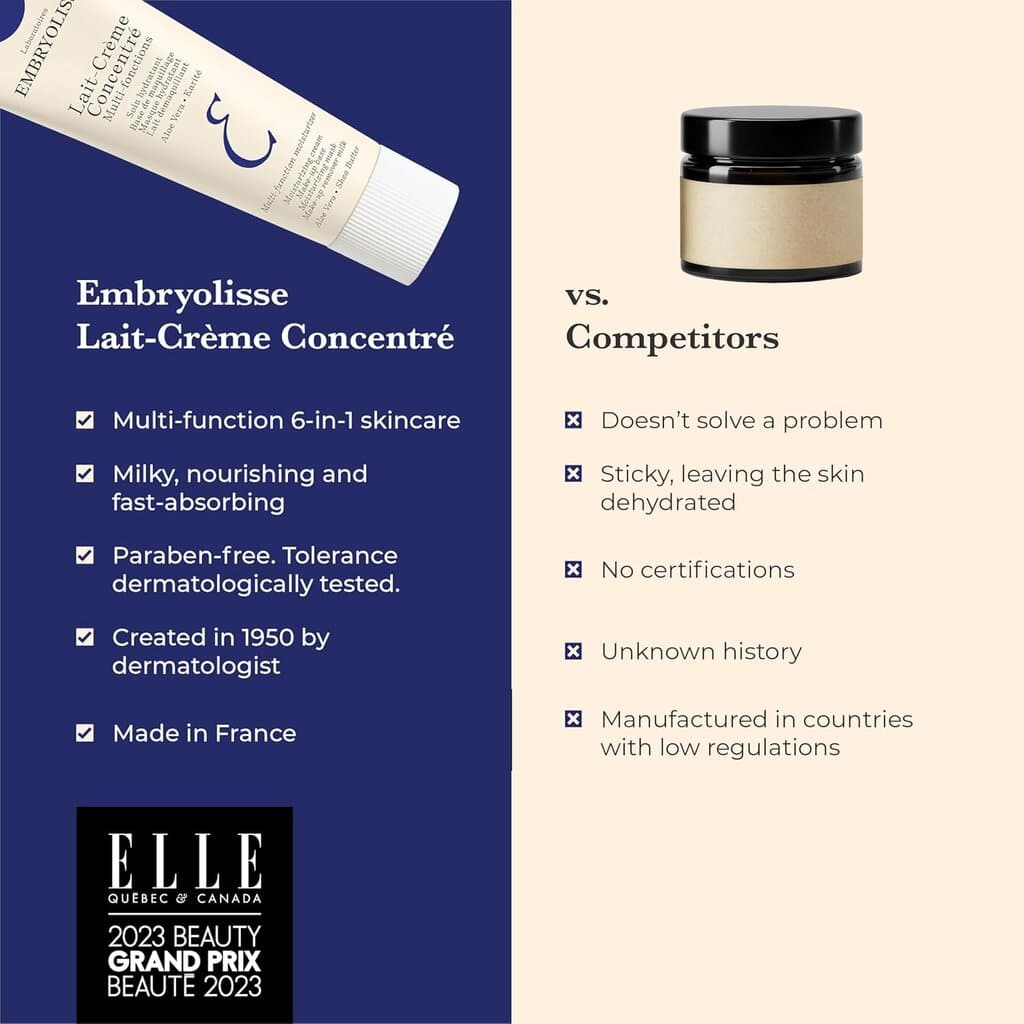 Embryolisse Concentré - 75ml 4
