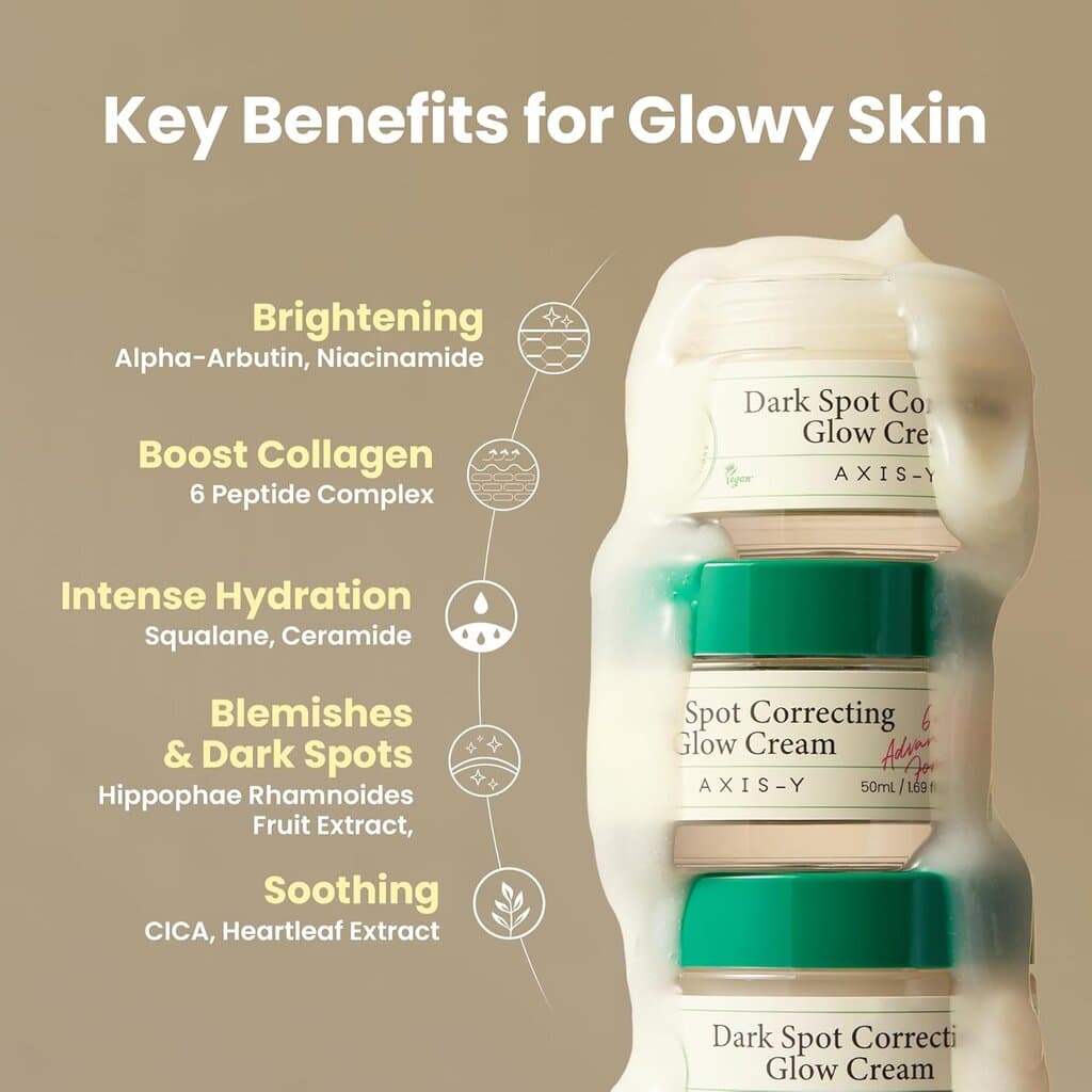 Axis-Y Glow Cream 4