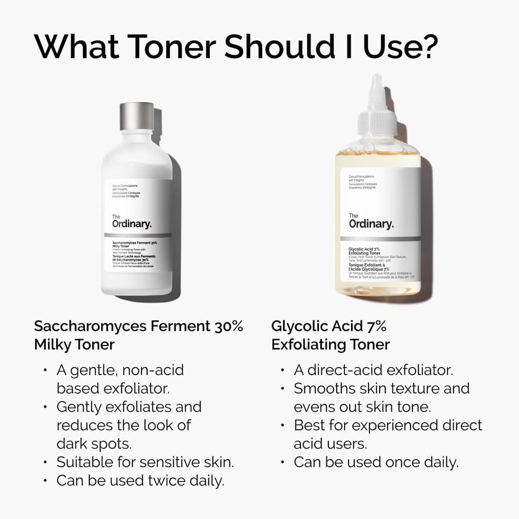 The Ordinary Toning 6