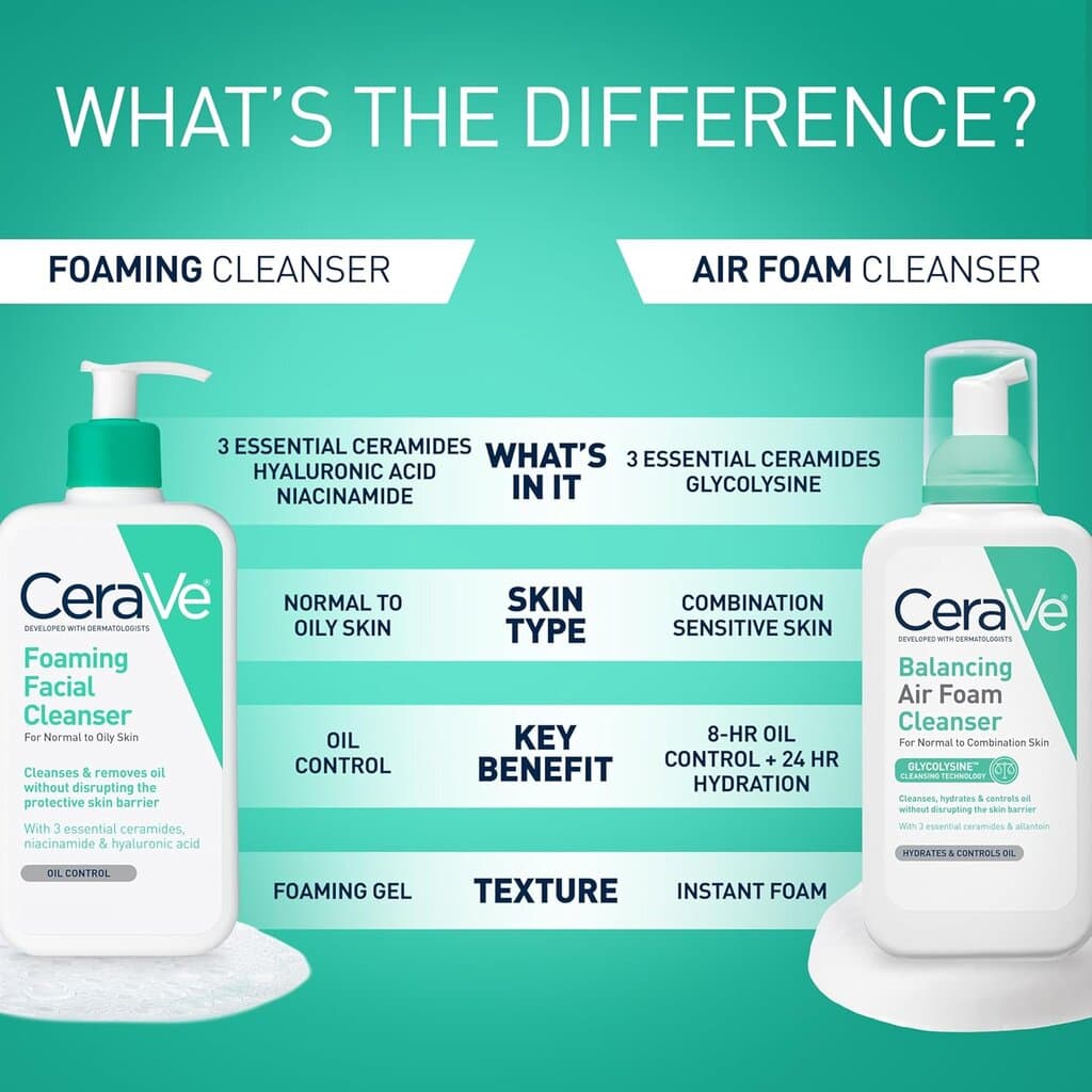 CeraVe Foaming Face Wash 5