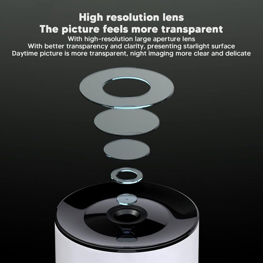 QUIGG Smart WIFI Video Surveillance Camera 5