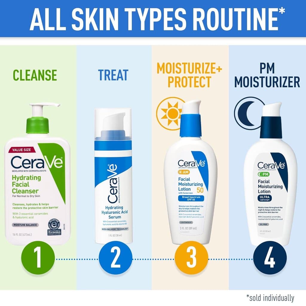 CeraVe Hydrating Cleanser 5
