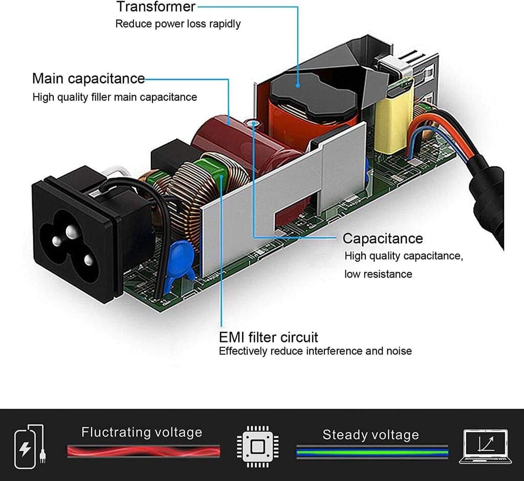 Laptop Charger 5