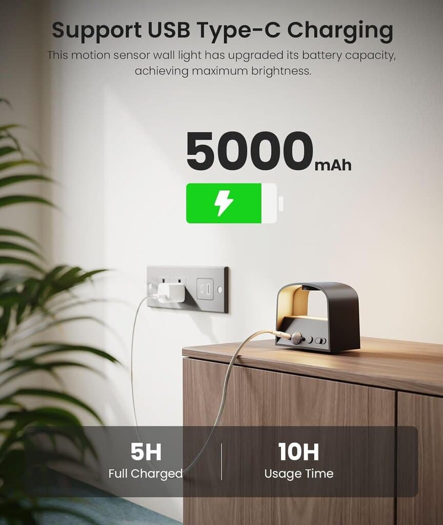 Fulen Motion Sensor Wall Lights - White 3