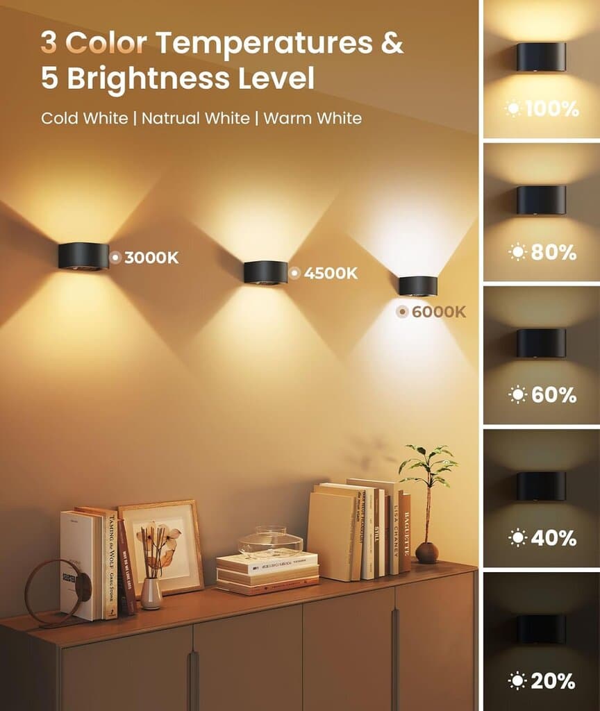 Fulen Motion Sensor Wall Lights - White 6