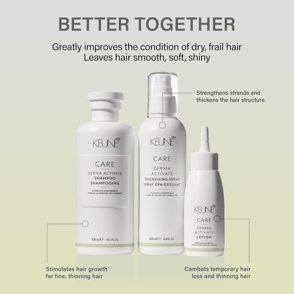 Keune Derma Shampoo 4