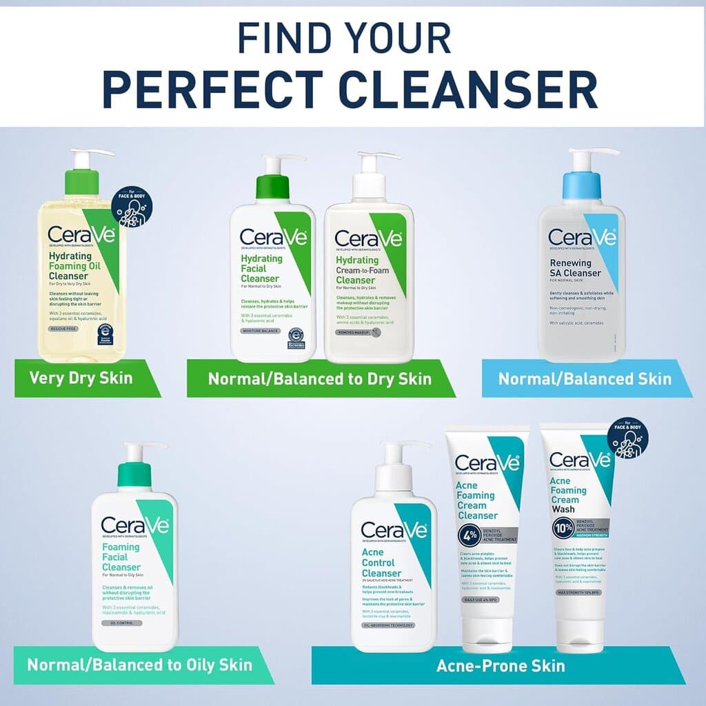 CeraVe Hydrating Face Wash - 473ml 6