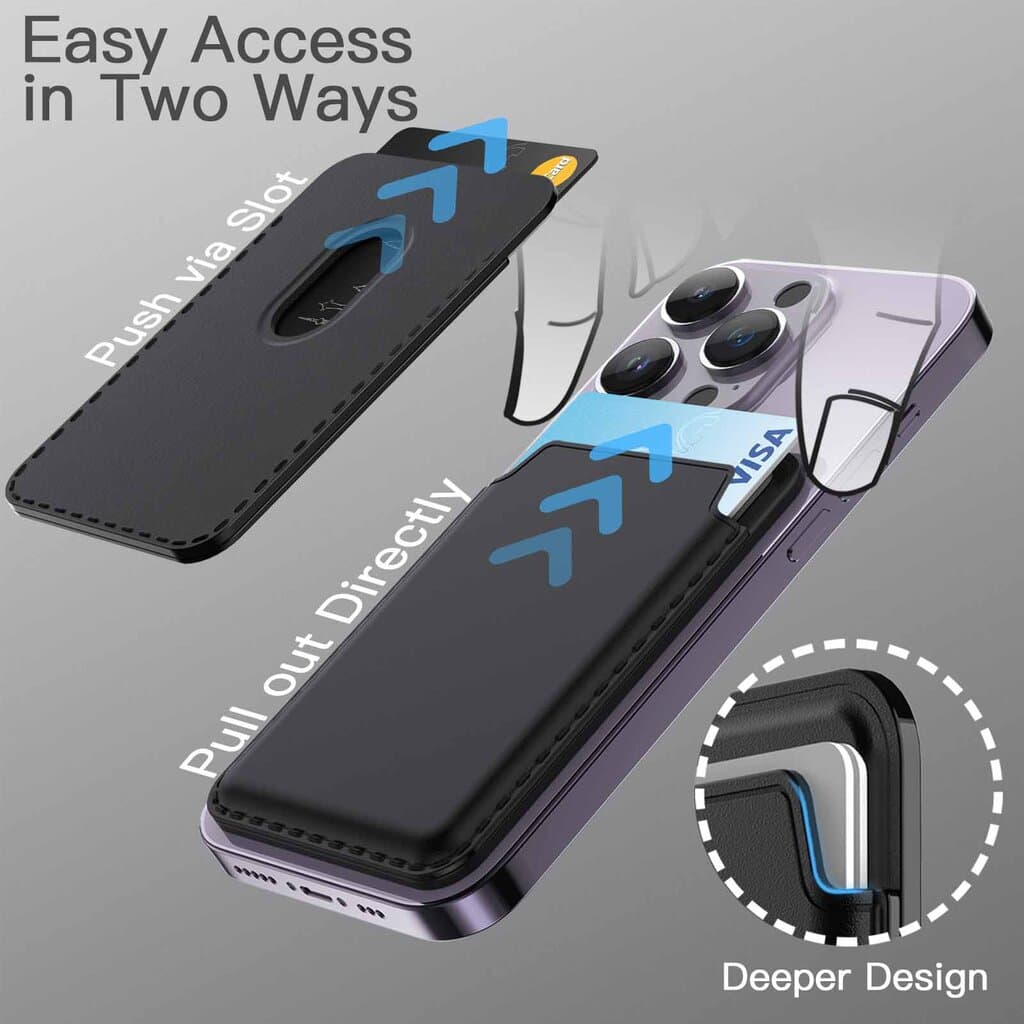 JETech Wallet with Magsafe 3