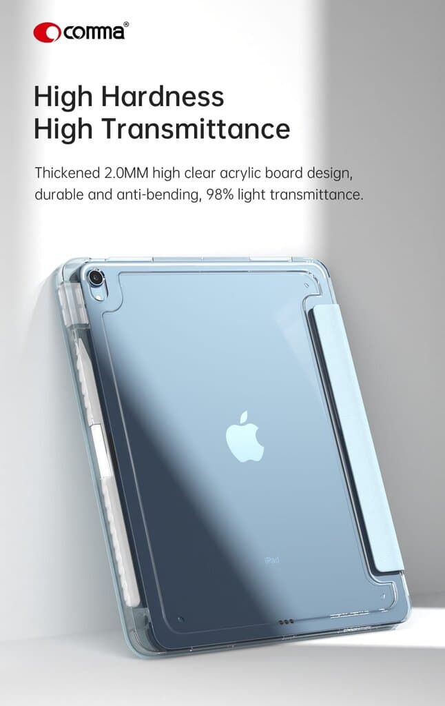 Comma  Joy Series PU Case With Pencil Slot - iPad 10 10.9(2022) - Gray 4