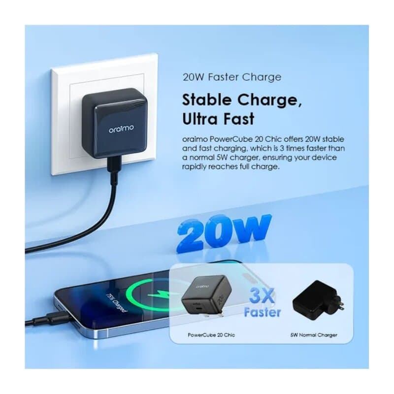 Oraimo Charger 20W Gan tech with C-to-C cable (White) 2