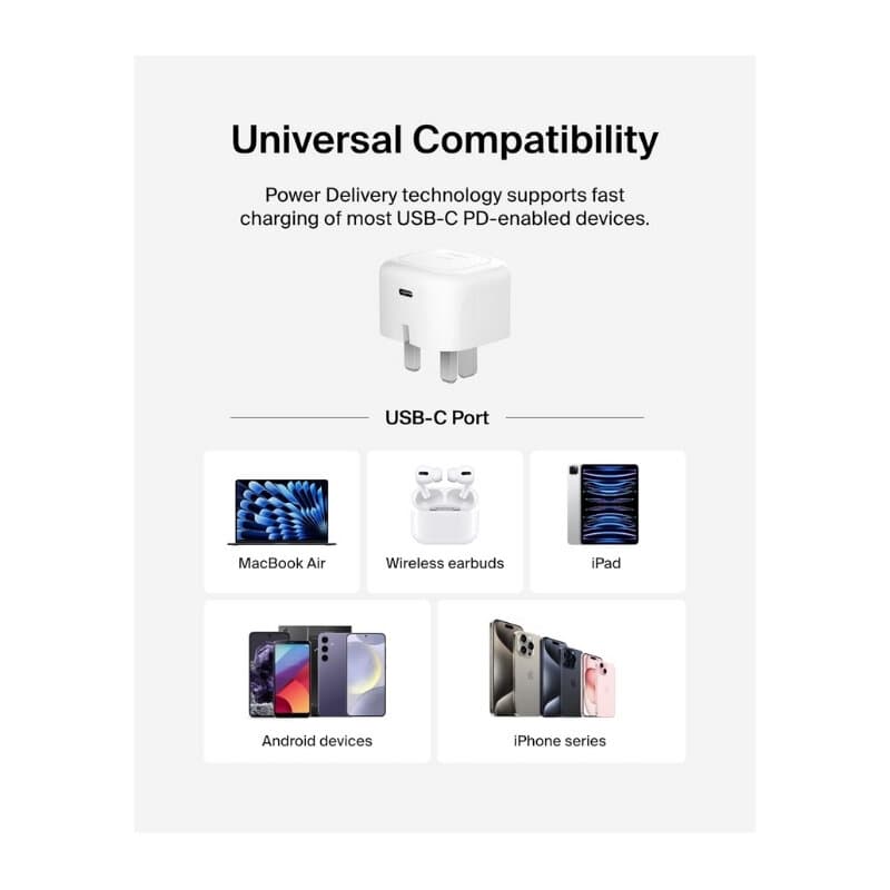 Belkin Boostcharge CUBIC 30W USB-C PD Gan 4