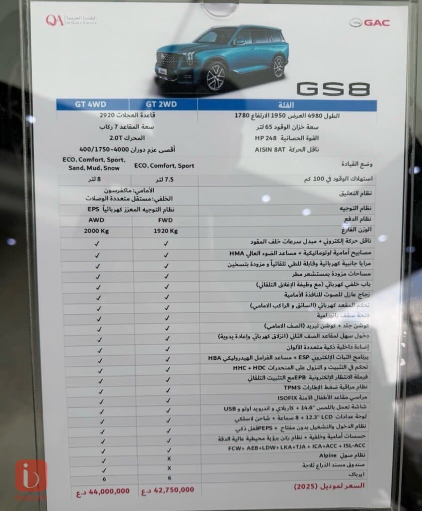 GAC GS8 GT 2