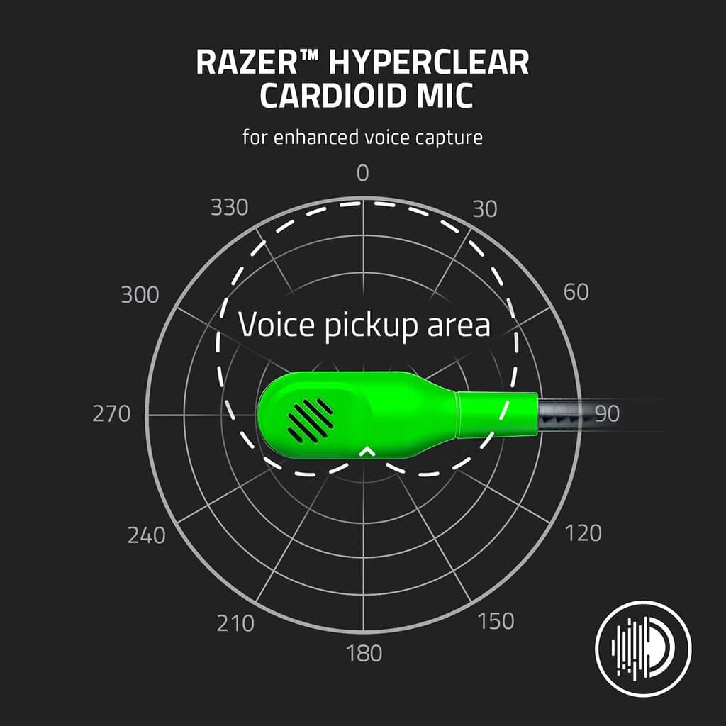 Razer Blackshark V2 X Gaming Headset - Green 5