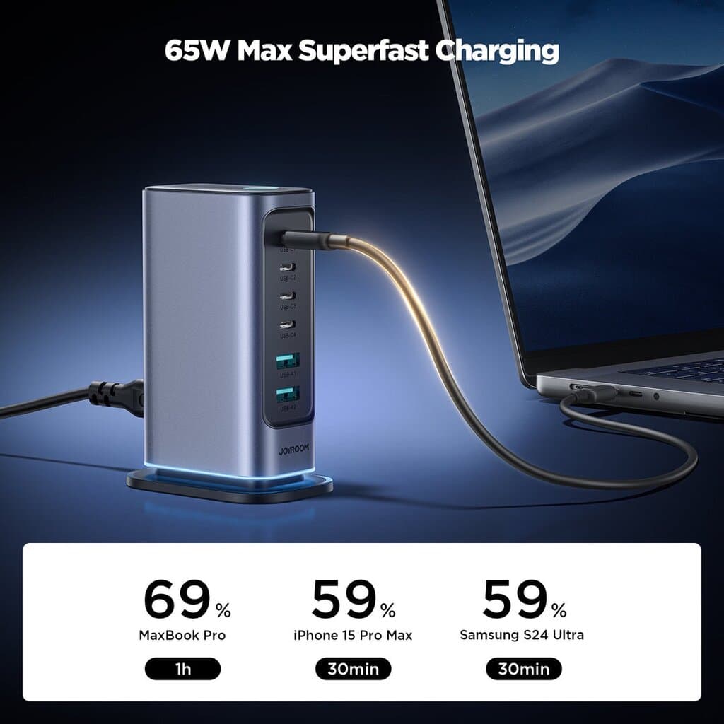 JR-TCM02 65W Multi-port Charger-Dark Gray 4