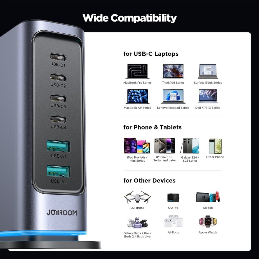 JR-TCM02 65W Multi-port Charger-Dark Gray 6