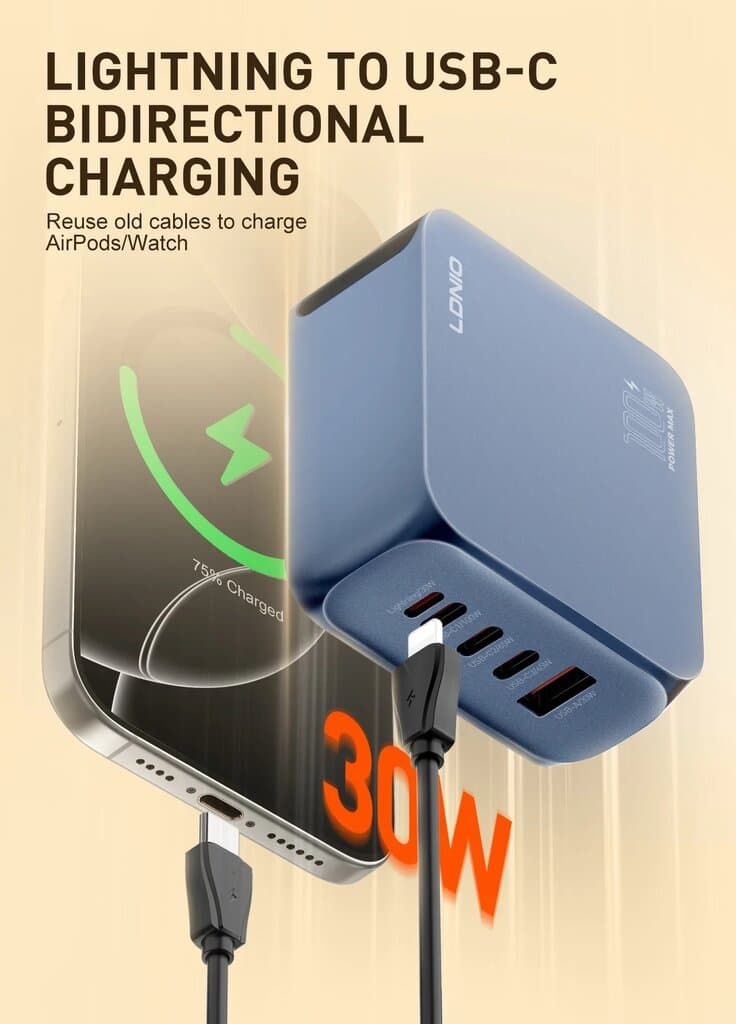 LDNIO 100W 5-Port GaN Fast Charger 5
