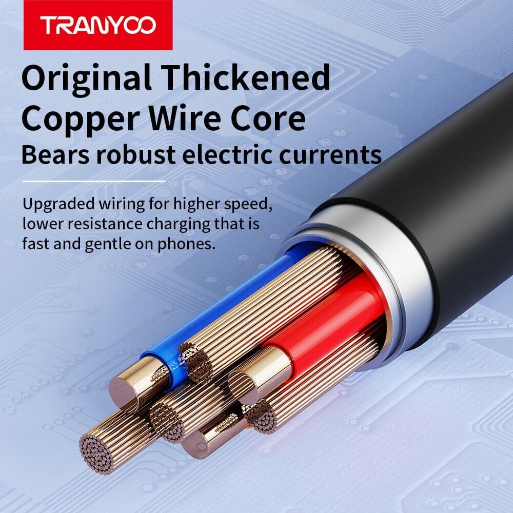 TRANYOO 5-in-1 High-Power Car Charger with Integrated Triple Cable & Dual USB Ports 7