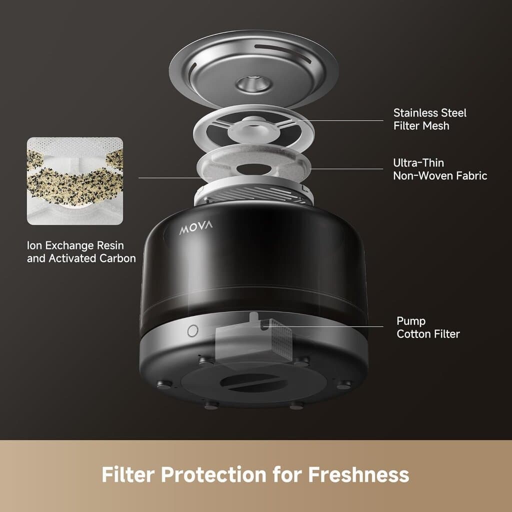 MOVA Water Fountain WF20 Pro - Black 5
