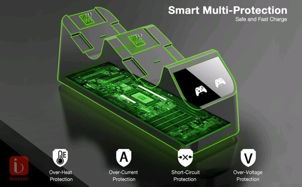 for xbxo series s/x xbox one s/x 12