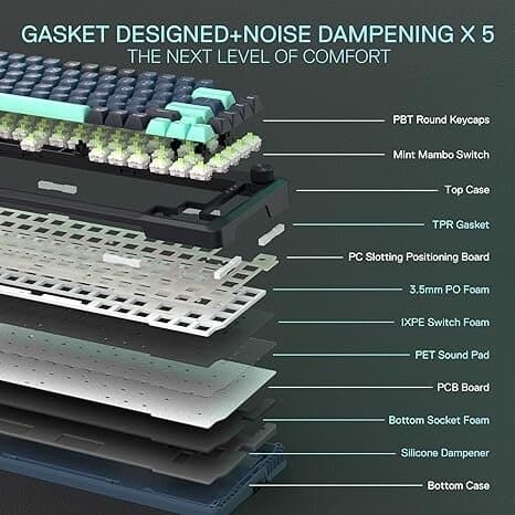 Redragon Pro Wireless Gasket Gaming Keyboard - K724 (Black) 3
