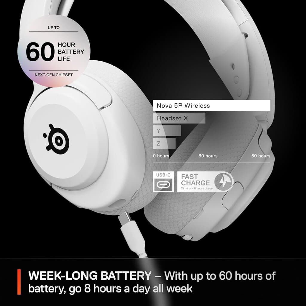 SteelSeries Headset Arctis Nova 5P Wireless (White) 3