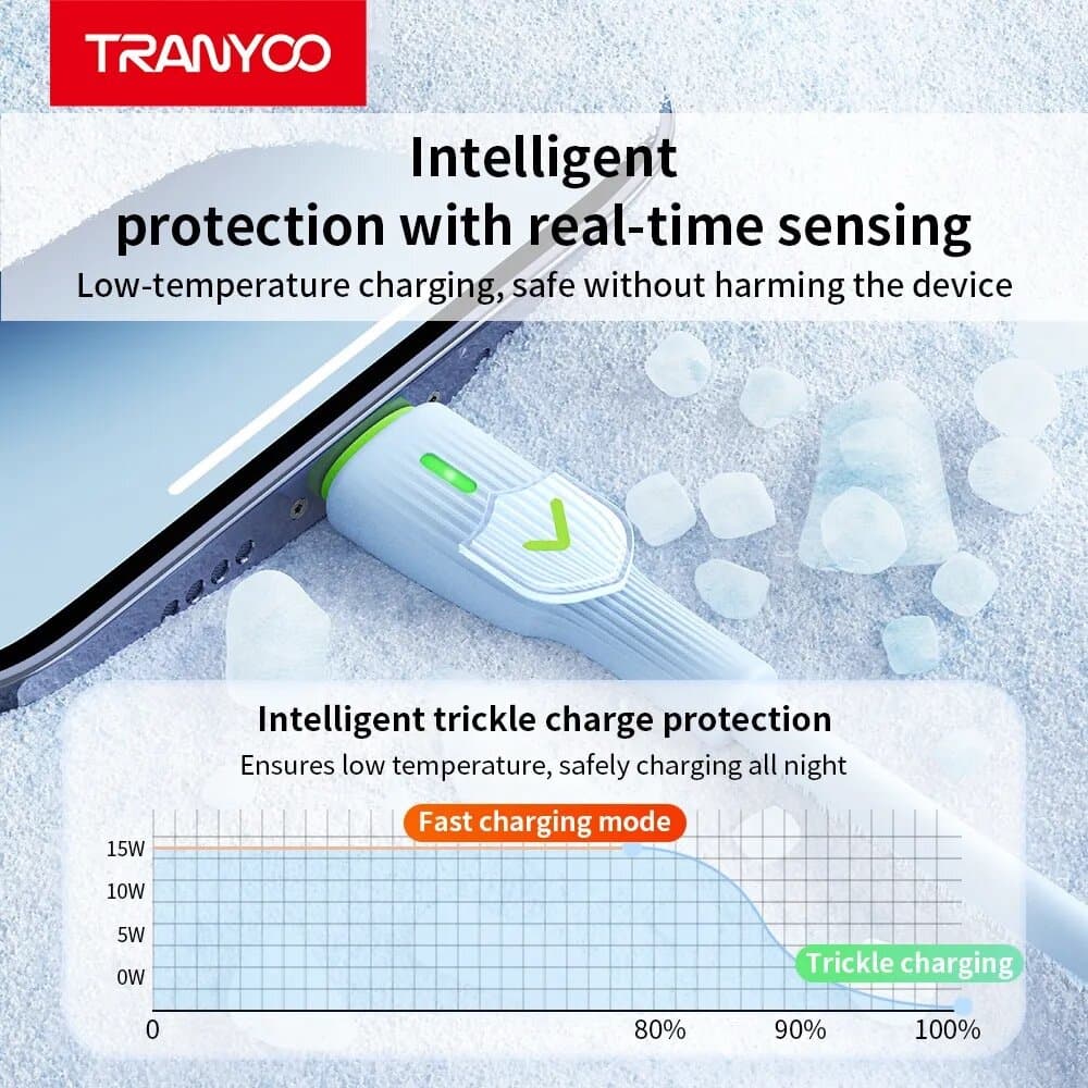 TRANYOO Fast Charging USB to Lightning Cable with LED Indicator – Durable White & Green 7