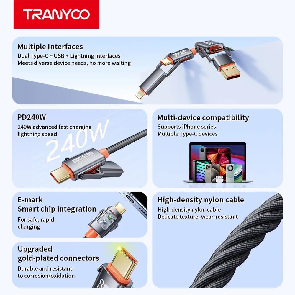 TRANYOO 240W 4-in-1 Multi-Function Fast Charging Cable – Braided Universal Design 4