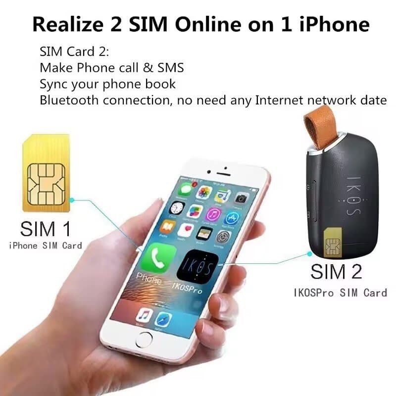 IKOS Dual SIM Card Bluetooth Adapter for iOS Devices 2