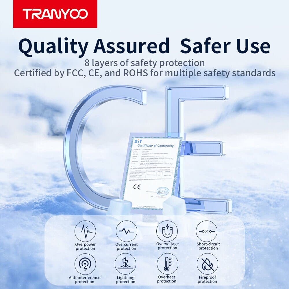 TRANYOO T-SA8C 45W Super Fast Charger Kit (USB-C to USB-C) 6