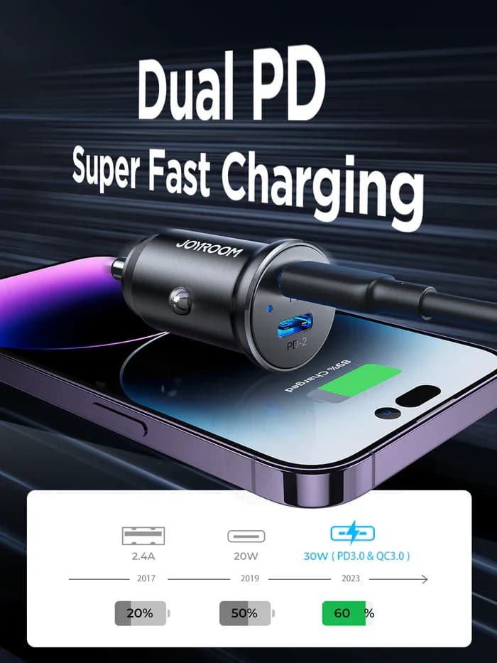 Joyroom Fast Car Charger 2 USB-C Ports 30W Power Delivery - JR-CCN06 3