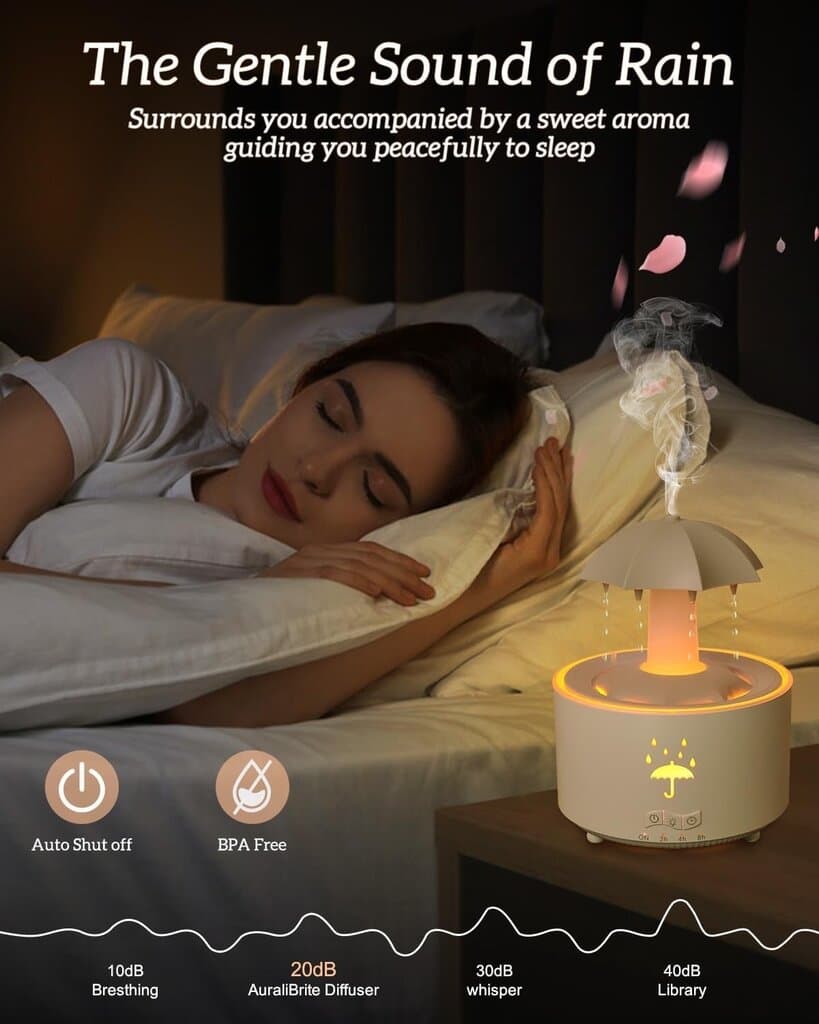 Rotating Water Drop Umbrella Aroma Diffuser & Humidifier 2